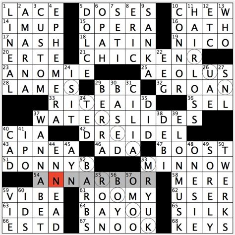 The <strong>Crossword</strong> Solver found 30 answers to "<strong>spicy stew</strong>/174261", 4 letters <strong>crossword</strong> clue. . Spicy stew crossword